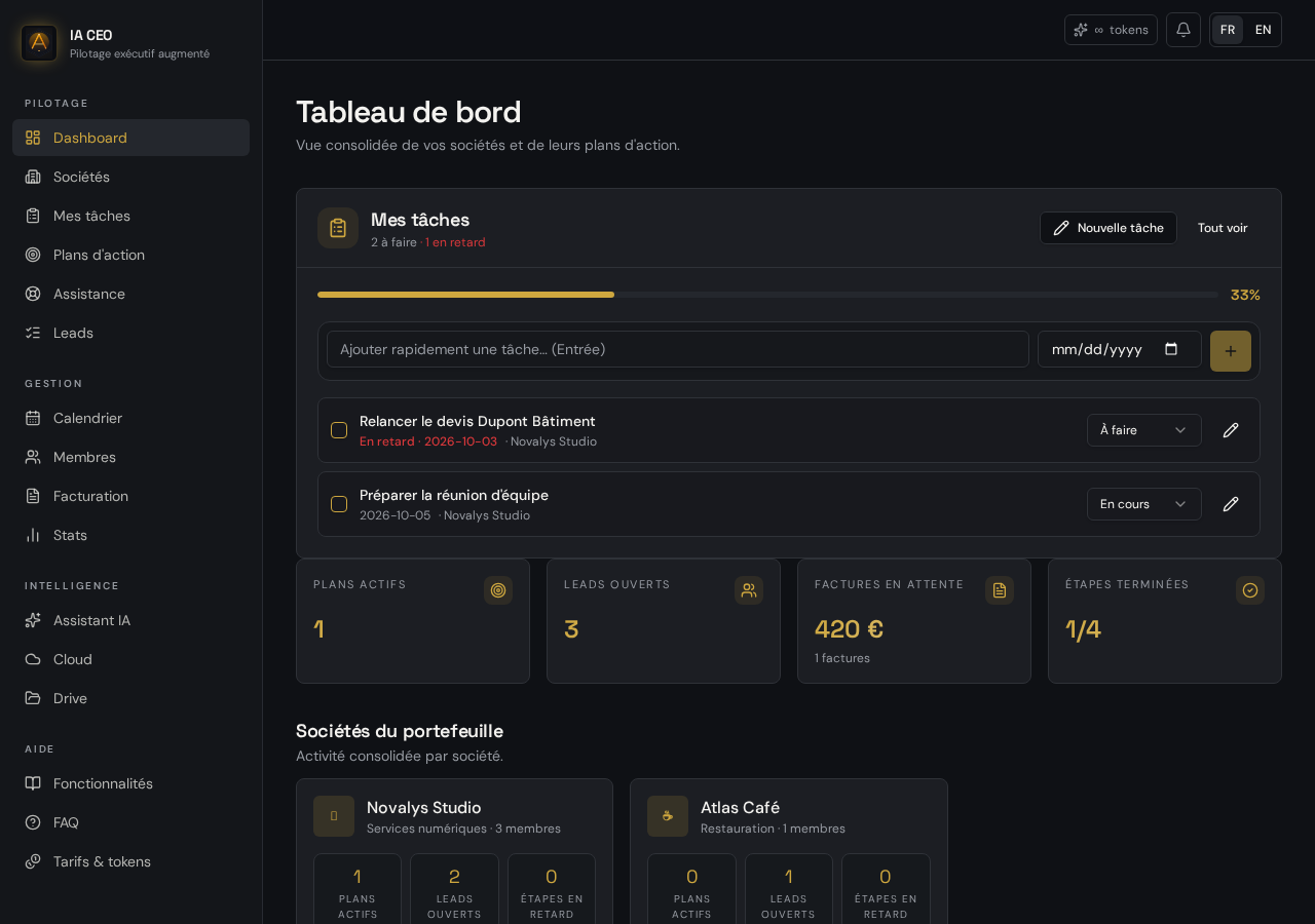 Tableau de bord IA CEO